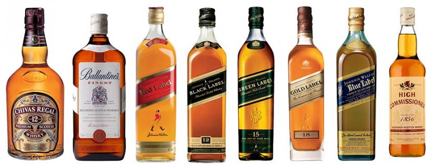 Scotch Whisky